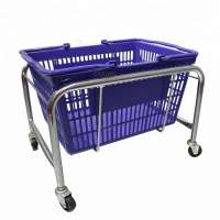 Supermarket plastic shopping basket on holder